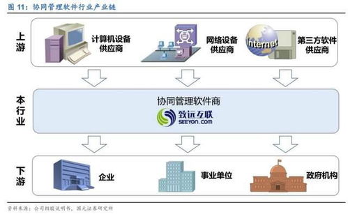 高效開發工具集 Spacesniffer、NDM與PandaOCR的獲取與整合