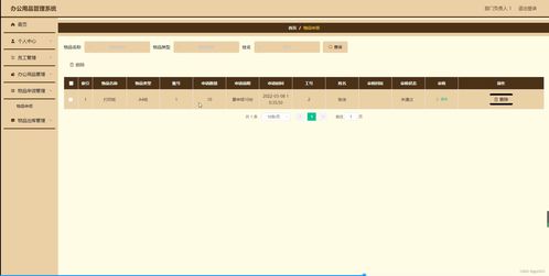 SpringBoot辦公用品管理系統(tǒng)Y758M的設計與實現(xiàn)——計算機畢業(yè)設計源碼解析