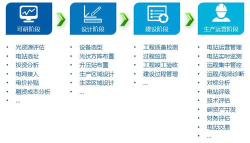 木聯能軟件公司 構建高效、智能的互聯網數據服務新生態