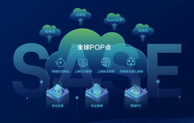 數(shù)據(jù)泄密預(yù)警 63%企業(yè)因這三項致命弱點(diǎn)陷危機(jī)，互聯(lián)網(wǎng)數(shù)據(jù)服務(wù)行業(yè)如何筑起安全防線？