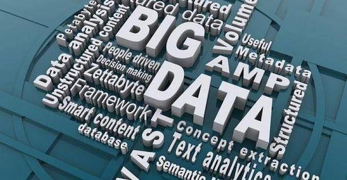 互聯(lián)網(wǎng)金融日入十億的奧秘 揭秘互聯(lián)網(wǎng)數(shù)據(jù)服務(wù)的核心驅(qū)動力